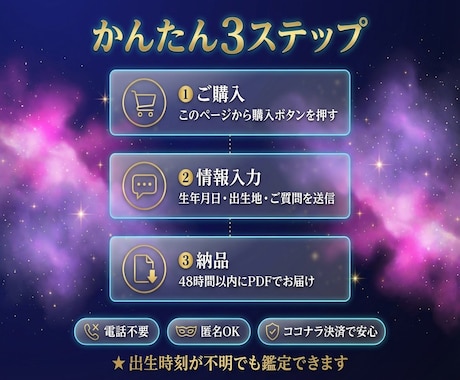 あなたの迷いにYes/Noでハッキリと答えます タロットと違う結論だけを出す古代アラビア発祥1000年の占術 イメージ2