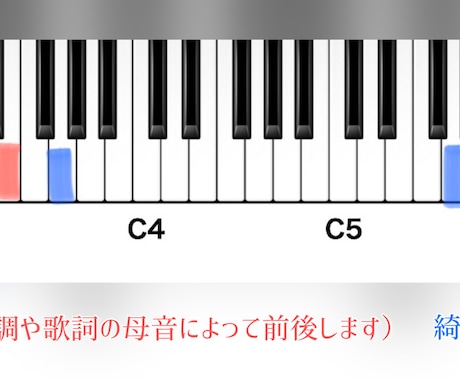 仮歌／本歌の歌唱　幅広いジャンルに対応します 楽曲の世界観に合わせて発声法を変え、別人のように歌い分けます イメージ1