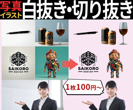 格安で写真・画像の【白抜き・切り抜き】いたします 1枚100円～！白背景/背景透過/切り取り/ECサイト用 イメージ1