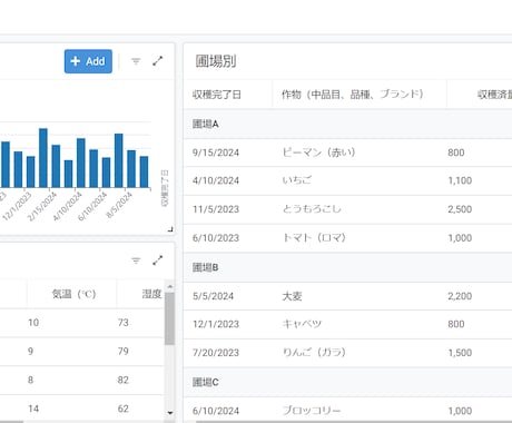 手間のかかるデータ管理をお手伝いします 可能な限り自動化、可能な限り見える化します！ イメージ1