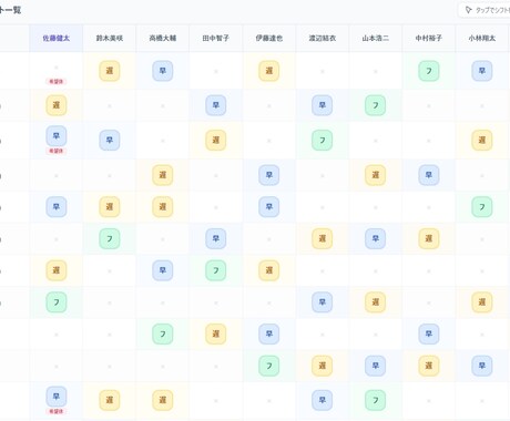 PCで毎月のシフト作成をAIで全自動化！します Excelでの面倒なパズル作業はもう終わりにしませんか？ イメージ2