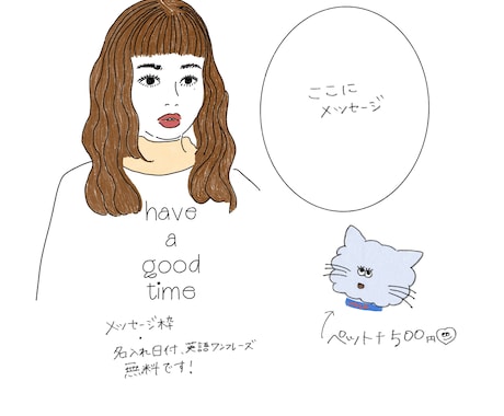 大人かわいい♡おしゃれな誕生日イラスト描きます 特別感UP!お友達、家族、大切なひとへプレゼントに♡ イメージ2