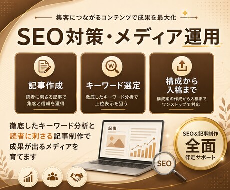 高品質◎集客・売上アップにつながる記事執筆します 経験豊富なプロにまるっとお任せ！ イメージ1