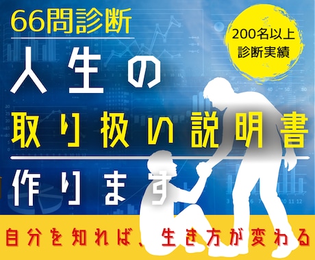 性格診断で”人生の取り扱い説明書”を作成します 性格・思考・強みを心理分析で徹底解説 イメージ1