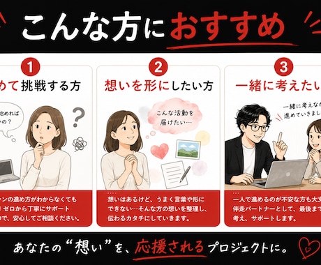 応援されるクラウドファンディングを一緒に作ります 【初回限定価格】企画段階でもOK。０から立ち上げをサポート イメージ2