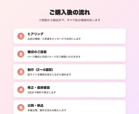 集客用LPをAIチャット付きで制作します キャンペーン・イベント告知に。AIが質問に24時間自動対応 イメージ2
