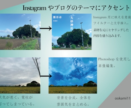 LINE構築リッチメニュー画像制作承ります 低コストで抑えたリッチメニュー作成 イメージ2