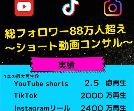 総フォロワー88万人！SNSコンサルいたします TikTok、Instagramのショート動画コンサルです！ イメージ1