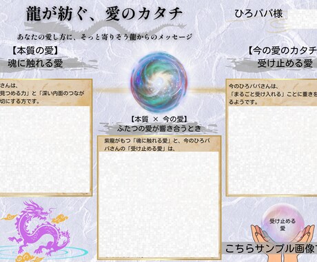家族に届く“あなたらしい愛し方”が見つかります 数秘×龍×心理学で本質の愛と今の愛のズレを優しく整えます イメージ2