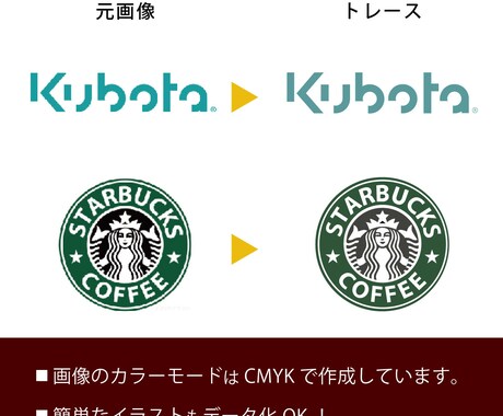 画像からAIデータをお作りします .aiデータで納品!そのまま入稿データにお使いいただけます。 イメージ2