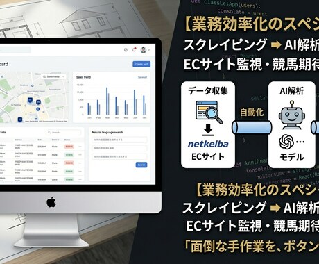 Web・iOS/Androidアプリ開発をします 【モニター価格５月まで】企画・設計アプリ開発まで伴走 イメージ2