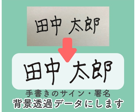 手書きのサイン・署名を画像データ化します メールの署名や書類に使える！背景透過PNGデータにします イメージ1