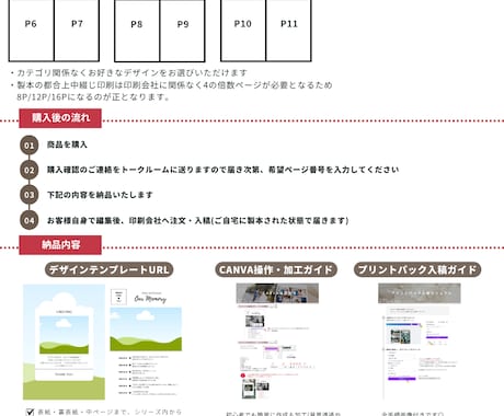 全12P選べる結婚式プロフィールブック作成できます CANVA操作&加工ガイド・入稿ガイド付き イメージ2
