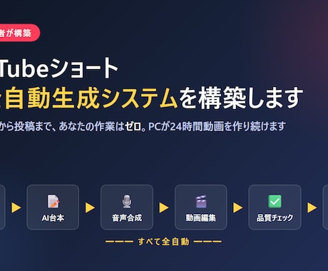 YouTubeショート全自動生成システムを作ります ネタ選定から投稿まで放置OK。自分の7chで実運用中 イメージ1