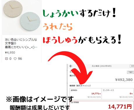 稼ぎたい楽天ROOM初心者やるべきこと教えます 取るべき戦法と知識を共有いたします！ イメージ2