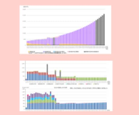 ライフプランシュミレーション作成します FPに任せて　お金の悩み解消できます イメージ2