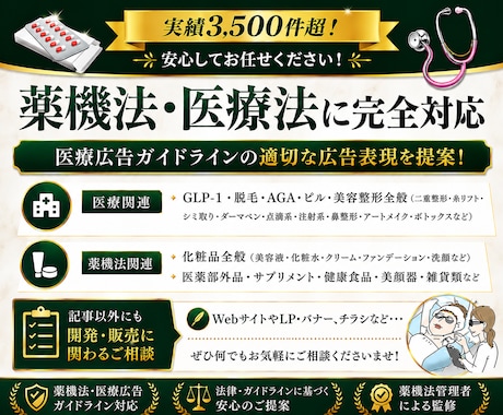 医療広告ガイドラインを遵守した広告表現を提案します 広告実績3,500件以上！【資格】薬機法管理者・景表法検定 イメージ2