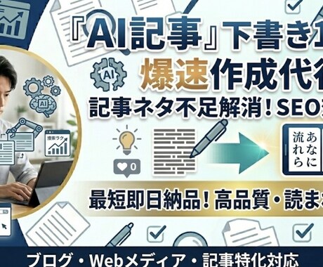AI記事下書き10件！爆速で作成代行します 執筆時間を大幅短縮！AIによる高品質な下書きを10本提供 イメージ1