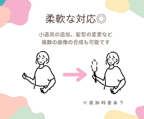 仕事に繋がる！シンプルおしゃれなアイコン作ります SNSアイコンや名刺に！写真をもとに、スピード納品します。 イメージ2