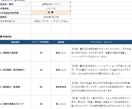 個人事業主向け！3か月先の資金繰りを見える化します 3枠限定価格！"3か月先の安心"を、今お届けします。 イメージ2