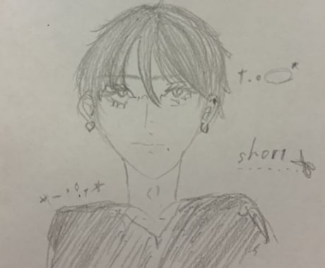 雰囲気のあるキャラクターを産みます イメージ1