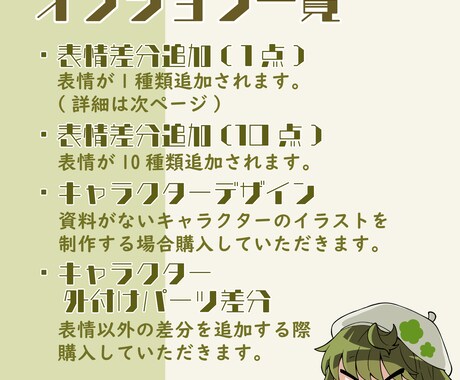 ゆっくりムービーメーカー用素材制作します 商用利用OK！Youtubeやニコ動などに！ イメージ2