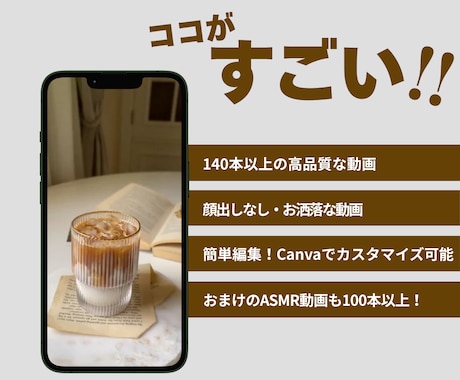 お洒落！顔出しナシの動画素材を提供します コーヒー・デザート・インテリアなどオシャレな動画が多数！ イメージ2