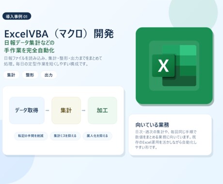 業務自動化ツールを新規開発します 要件確定後の実装に絞って対応します イメージ2