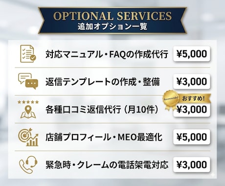 カスタマーサポート業務！問い合わせ代行します 日々のメッセージやチャット返信代行！業務負担を減らします。 イメージ2