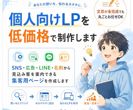 人を10倍惹きつけるLP用意します イメージ1