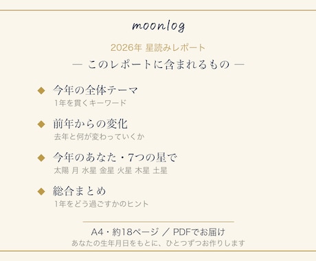 西洋占星術でこれから1年の流れを読み解きます 今がうまくいかないのは、時期のせいかもしれません イメージ2