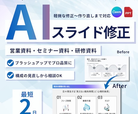 AIスライド修正・仕上げます AI感が出ている、内容が伝わらない。。。すべて改善します！ イメージ1