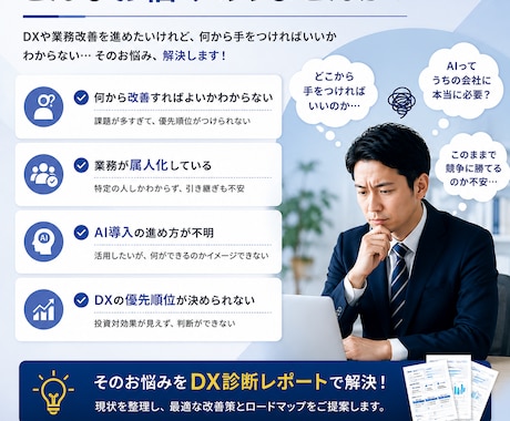 業務改善の診断レポートを作成します 課題整理とDXロードマップを作成します イメージ2