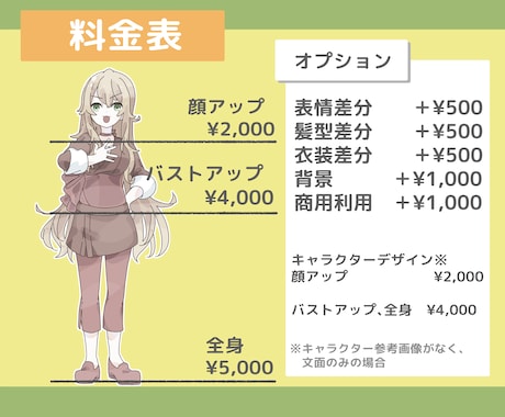 やわらかなイラストをお届けします アイコンやキャラクターイラスト等お描きします。 イメージ1