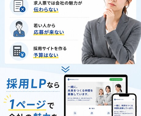 応募につながる採用LPを制作します 求人票では伝わらない会社の魅力を応募につなげます イメージ2