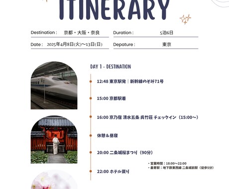 世界にたった一つだけの「オーダーメイド旅」創ります 関東6位の成績を持つ「現役トラベルコンシェルジュ」サポート！ イメージ2