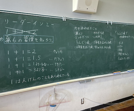 小・中学生対象。力がつく学習方法身につけます 勉強の仕方は様々，その子にあった勉強の仕方を見出します。 イメージ1