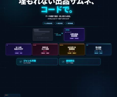 ココナラの出品サムネをHTMLCSSで作ります クリックされる出品サムネ、コードで作ります イメージ1