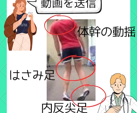 子どもの発達段階や歩行・姿勢の相談乗ります 理学療法士、発達障害、脳性麻痺、重度心身障害、姿勢、歩行 イメージ2