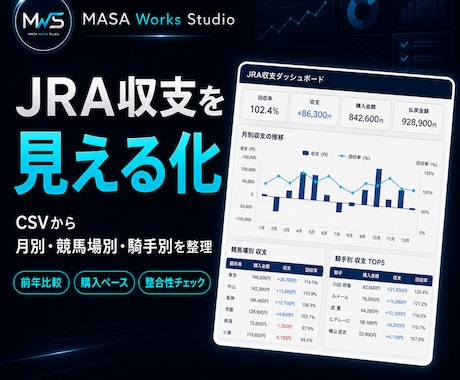 JRA投票成績CSVを収支ダッシュボードに整えます 月別・競馬場別・騎手別・調教師別をまとめて見える化 イメージ2