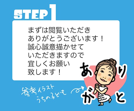 似顔絵LINEスタンプ作成します 会社や個人活動のPRに。かわいいスタンプで顔を覚えてもらおう イメージ2