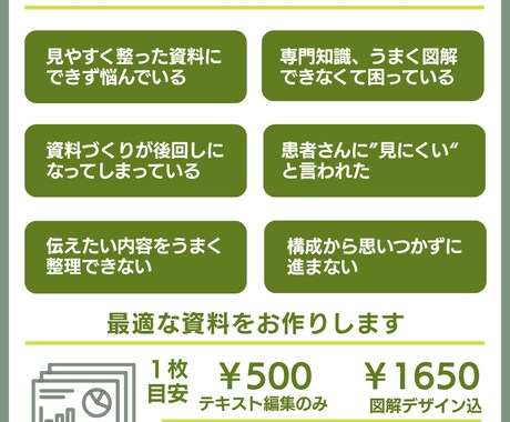 医療・介護向け｜図解で伝わる資料作成します 看護師25年の視点で、専門知識を“伝わる形”に整理します イメージ2