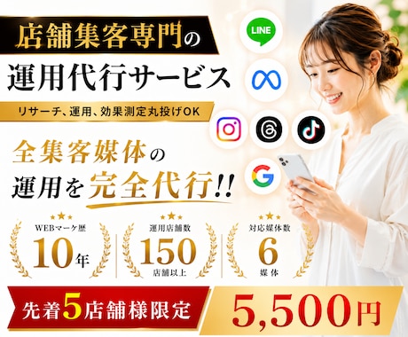 集客をプロに丸投げで売上UPをサポートします イメージ1
