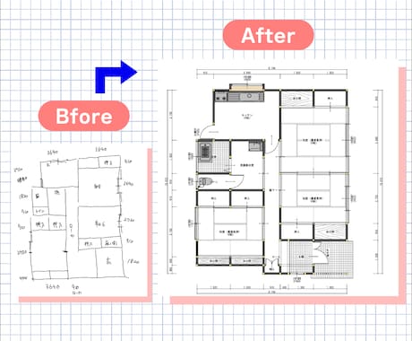 手描き図、プロ図面に仕上げます 建築士対応で実務レベルの図面に イメージ2