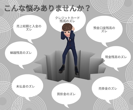 帳簿の残高調整行います 迅速、確実な実力！税理士法人勤務/税理士試験2科目合格 イメージ2