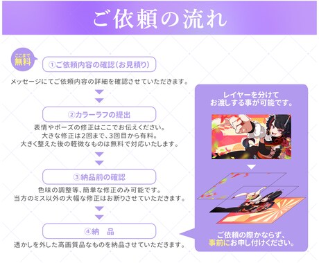 綺麗で目を引く１枚イラスト描きます 商用利用可能なイラスト制作！SNS・サムネ・グッズ等も対応！ イメージ2