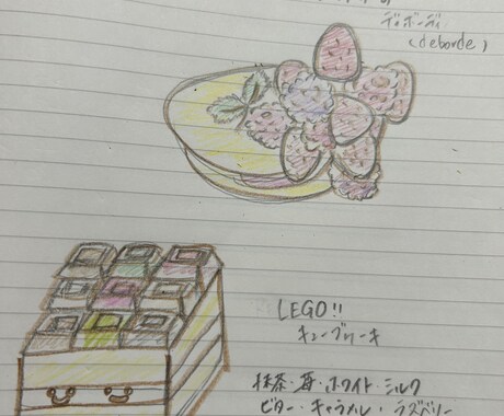 ケーキなどのお菓子のアイディアを売ります アイディア不足にお困りの方がいらっしゃいましたらぜひ イメージ2