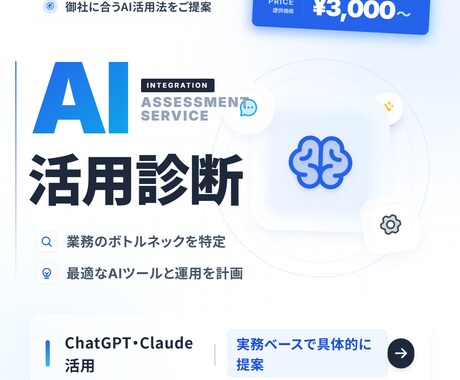 御社に合うAI活用法を診断します ChatGPT・Claude活用を実務経験から具体的に提案 イメージ1