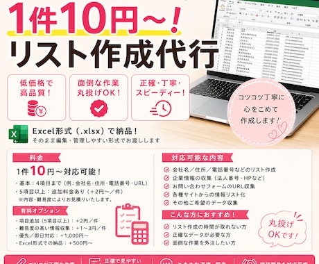 低価格×高品質リスト作成します コツコツ、丁寧に心を込めてリスト作成します イメージ1