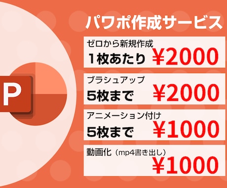 読みやすくわかりやすく！魅せるパワポを作ります 幅広い実績からあなたに合った資料をご提案します！ イメージ2